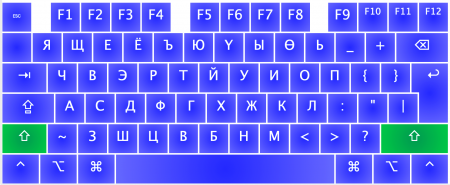 Mongolian Keyboard For MacOS – Study Mongolian